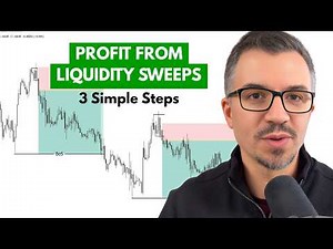 Steal My Exact Liquidity Sweep Entry Model (Dead Simple)