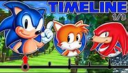 Sonic The Hedgehog Timeline Part 1 | The Classic Era