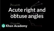 Acute, right, & obtuse angles