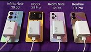 infinix Note 30 5G Vs POCO X5 Pro Vs Redmi Note 12 Pro Vs Realme 10 Pro CHARGING TEST ( 0 To 100% )
