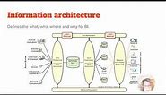 Business Intelligence architecture