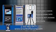 GrayWolf Sensing Solutions - IAQ Meter - Indoor Air Quality Meters