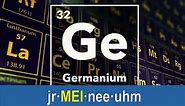 HOW TO PRONOUNCE THE ELEMENTS IN THE PERIODIC TABLE?