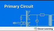 The Primary Circuit - X Ray Physics