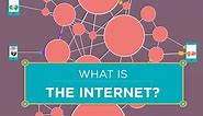 Mi az internet? (videó)