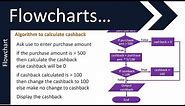 Flowcharts and Pseudocode - #1 | GCSE (9-1) in Computer Science | AQA, OCR and Edexcel