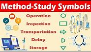 Method Study Symbols.