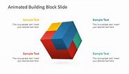 Animated Building Block Slides for PowerPoint - SlideModel