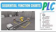 PLC sequential function Charts language | SFC programming
