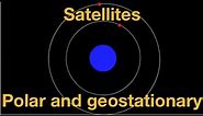 Geostationary and polar satellites explained: from fizzics.org