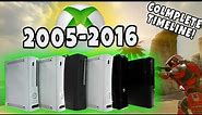EVERY Xbox 360 EVER MADE! | The COMPLETE Chronology!