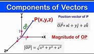 🔶03 - Components of a Vector (3D) | Unit Vectors, Position Vectors, & Solved Examples