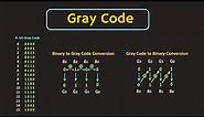 Gray Code Explained | Gray code to Binary and Binary to Gray code Conversion
