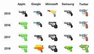 What Does 🔫 Pistol Emoji Mean?