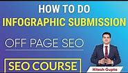 How to do Infographic Submission in SEO | Infographic Backlinks | Off Page SEO 2021 | SEO by Hitesh
