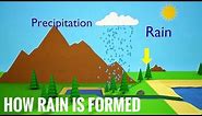 how rain is formed - water cycle Animation