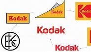 Origin and Evolution of Kodak's Name and Logo