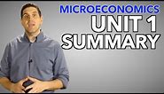 Micro Unit 1 Summary- Basic Economic Concepts (Old Version)