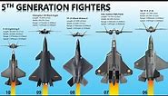 10 Fastest 5th Generation Jet Fighters | Estimated Speed of 5th Generation Aircraft in 2020