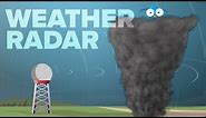 Weather Radar 101