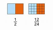 How to find equivalent fractions  - BBC Bitesize
