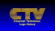 Channel Television Logo History
