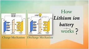 How lithium ion battery works | Working principle