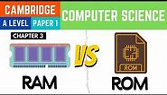 RAM vs ROM - A Level Computer Science 9618 Paper 1