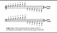 How To Read Music - Ledger Lines and Notes on Keyboard & Staff - Lesson 11