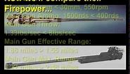 Dare to Compare --- M3A3 CFV versus BRM-3K Rys!