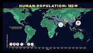 Human Population Through Time #datavisualization