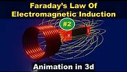 michael faraday | law of electromagnetic induction | faraday's law of induction