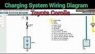 Charging System Wiring Diagram Of Toyota Corolla