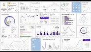 Excel Sales Performance Metrics Dashboard | Tutorial #1