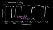 Introduction to infrared spectroscopy | Spectroscopy | Organic chemistry | Khan Academy