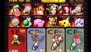 Super Smash Bros 64 - How To Unlock All Characters