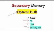 optical disk | Secondary Storage devices | Computer Fundamentals |