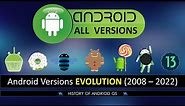 Evolution of Android Versions || All android OS|| History of Android