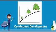 Lifespan Development: Continuity & Discontinuity