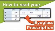 How to Read your Eye Prescription