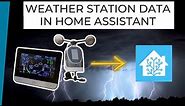 Weather Station Data in Home Assistant // LaCrosse View