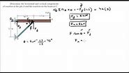 Determine the horizontal and vertical components of reaction