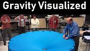 Gravity Visualized