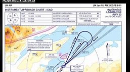 Approach Charts Tutorial
