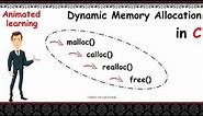 Dynamic Memory Allocation in C|| malloc, calloc, realloc, free|| 3 minutes master|| Neverquit