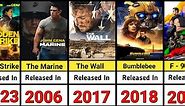 WWE John Cena All Movies List (2000 - 2024)