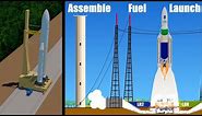 Launch sequence of an Ariane 5