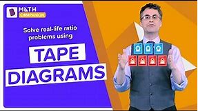 Tape Diagrams: Explained (With 3 Examples) | Ratios and Proportions | Middle School