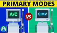 Assist Control (AC) vs SIMV Mode | Synchronous Intermittent Mandatory Ventilation