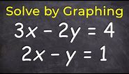 Learn how to solve a system of equations by graphing